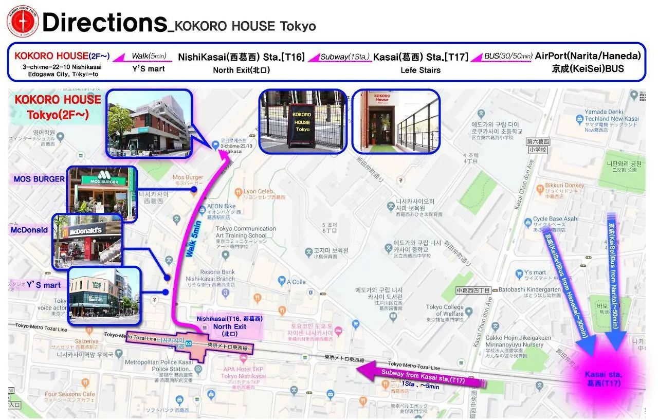 Kokoro House Tokyo Ξενοδοχείο